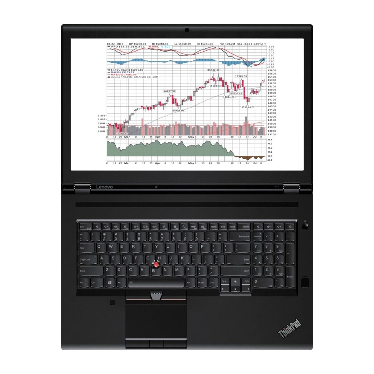 Lenovo Thinkpad P70 17.3" FHD IPS ( Xeon 1575M / 32GB / 512GB M.2 + 500GB HDD )